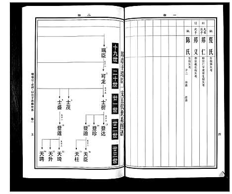 [下载][曹氏统谱_35卷]湖南.曹氏统谱_三.pdf