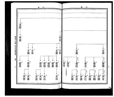 [下载][曹氏统谱_35卷]湖南.曹氏统谱_三.pdf