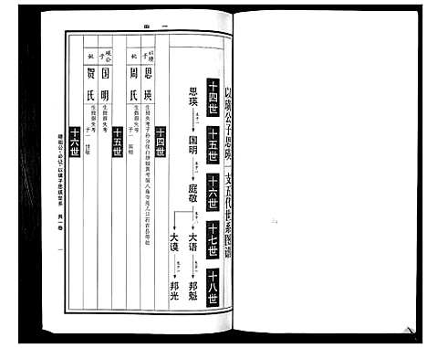 [下载][曹氏统谱_35卷]湖南.曹氏统谱_五.pdf