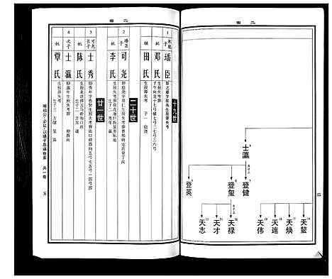 [下载][曹氏统谱_35卷]湖南.曹氏统谱_五.pdf