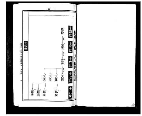 [下载][曹氏统谱_35卷]湖南.曹氏统谱_六.pdf