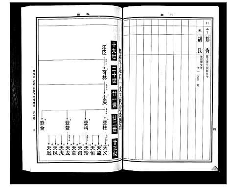 [下载][曹氏统谱_35卷]湖南.曹氏统谱_六.pdf