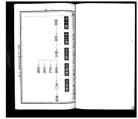 [下载][曹氏统谱_35卷]湖南.曹氏统谱_七.pdf