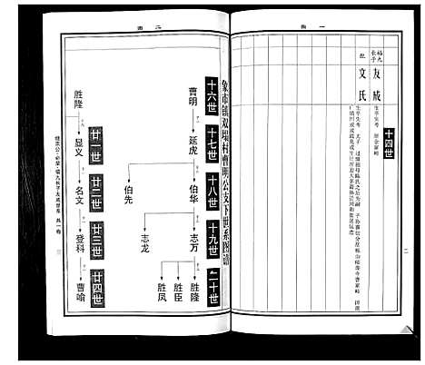 [下载][曹氏统谱_35卷]湖南.曹氏统谱_七.pdf