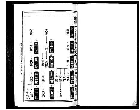 [下载][曹氏统谱_35卷]湖南.曹氏统谱_九.pdf