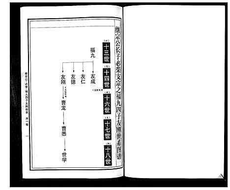 [下载][曹氏统谱_35卷]湖南.曹氏统谱_十.pdf