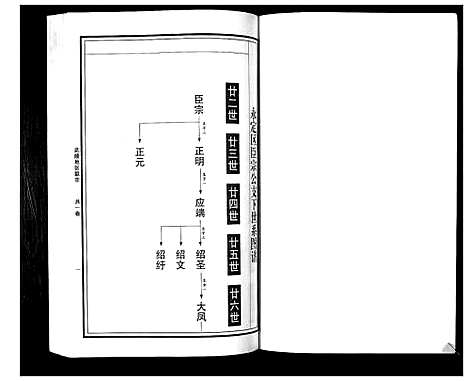 [下载][曹氏统谱_35卷]湖南.曹氏统谱_十一.pdf