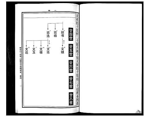 [下载][曹氏统谱_35卷]湖南.曹氏统谱_十五.pdf