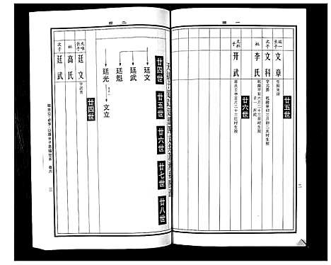 [下载][曹氏统谱_35卷]湖南.曹氏统谱_十七.pdf