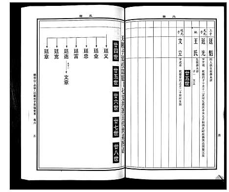 [下载][曹氏统谱_35卷]湖南.曹氏统谱_十七.pdf