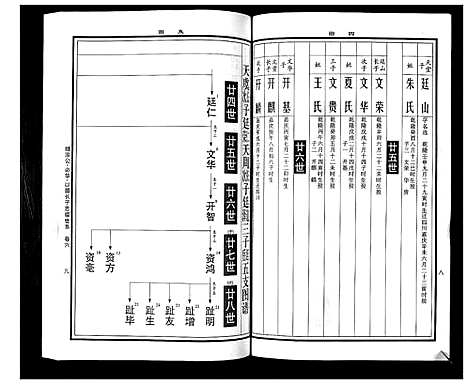 [下载][曹氏统谱_35卷]湖南.曹氏统谱_十七.pdf