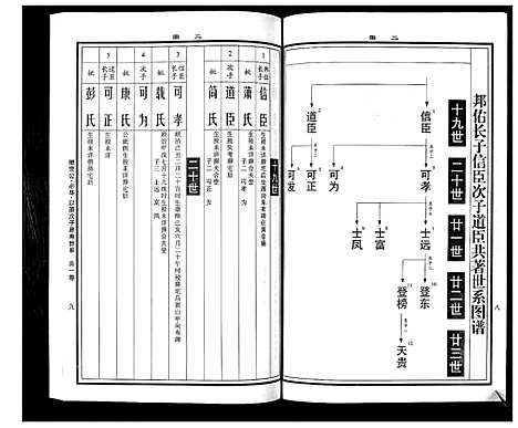 [下载][曹氏统谱_35卷]湖南.曹氏统谱_十八.pdf