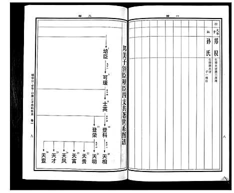 [下载][曹氏统谱_35卷]湖南.曹氏统谱_二十.pdf