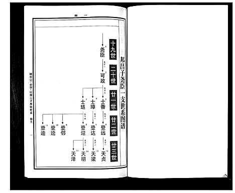 [下载][曹氏统谱_35卷]湖南.曹氏统谱_二十二.pdf