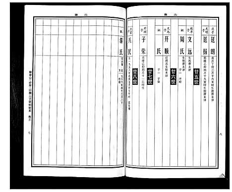 [下载][曹氏统谱_35卷]湖南.曹氏统谱_二十二.pdf