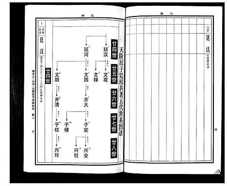 [下载][曹氏统谱_35卷]湖南.曹氏统谱_二十四.pdf