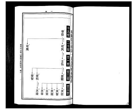 [下载][曹氏统谱_35卷]湖南.曹氏统谱_二十五.pdf