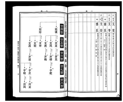 [下载][曹氏统谱_35卷]湖南.曹氏统谱_二十五.pdf