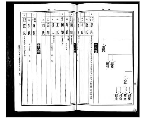 [下载][曹氏统谱_35卷]湖南.曹氏统谱_二十六.pdf