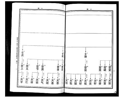 [下载][曹氏统谱_35卷]湖南.曹氏统谱_二十八.pdf