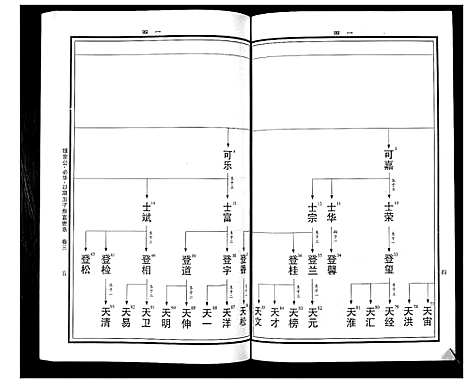 [下载][曹氏统谱_35卷]湖南.曹氏统谱_二十八.pdf