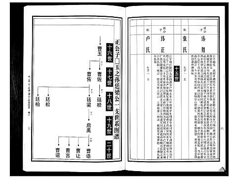 [下载][曹氏统谱_35卷]湖南.曹氏统谱_三十.pdf