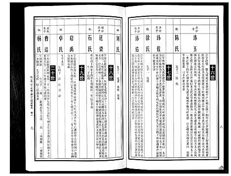 [下载][曹氏统谱_35卷]湖南.曹氏统谱_三十.pdf