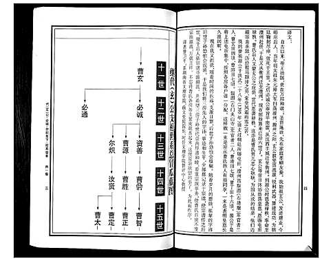 [下载][曹氏统谱_35卷]湖南.曹氏统谱_三十四.pdf