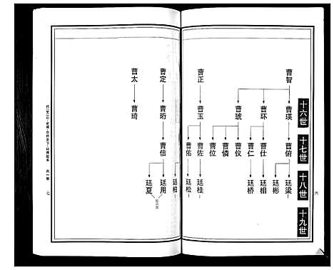 [下载][曹氏统谱_35卷]湖南.曹氏统谱_三十四.pdf