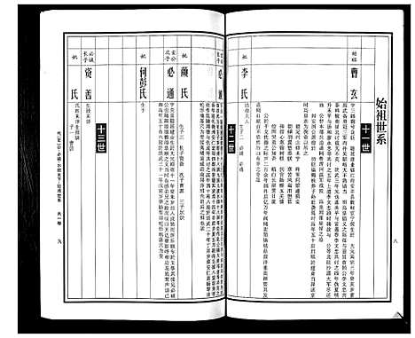 [下载][曹氏统谱_35卷]湖南.曹氏统谱_三十四.pdf