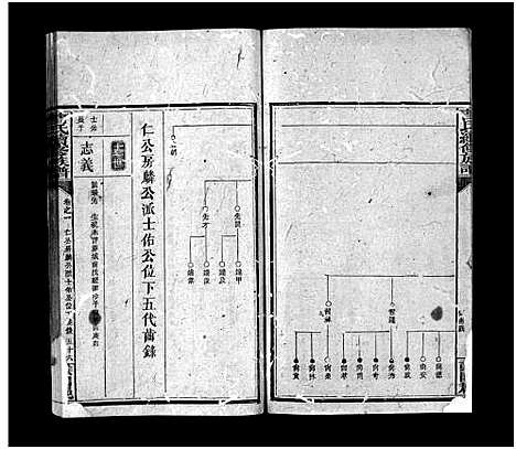 [下载][曹氏续修族谱_7卷及首5卷]湖南.曹氏续修家谱_七.pdf