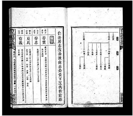 [下载][曹氏续修族谱_7卷及首5卷]湖南.曹氏续修家谱_九.pdf