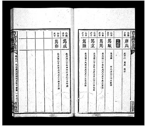 [下载][曹氏续修族谱_7卷及首5卷]湖南.曹氏续修家谱_九.pdf