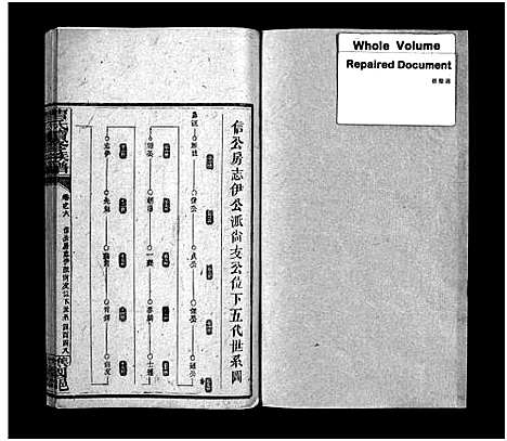 [下载][曹氏续修族谱_7卷及首5卷]湖南.曹氏续修家谱_十五.pdf