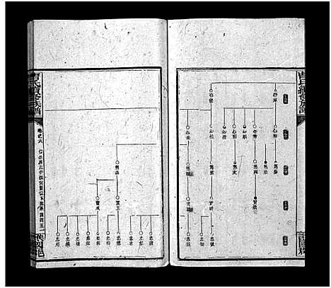 [下载][曹氏续修族谱_7卷及首5卷]湖南.曹氏续修家谱_十五.pdf