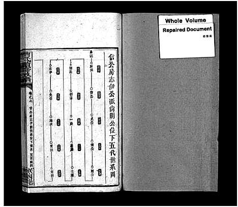 [下载][曹氏续修族谱_7卷及首5卷]湖南.曹氏续修家谱_十七.pdf