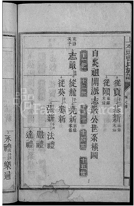 [下载][永兴县上水头曹氏族谱_17卷首2卷_末1卷_上水头曹氏族谱_曹氏续修族谱]湖南.永兴县上水头曹氏家谱_五.pdf