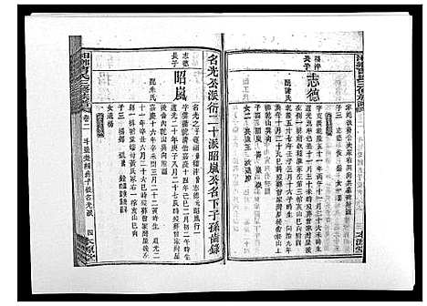 [下载][湘乡曹氏三修族谱_16卷首2卷]湖南.湘乡曹氏三修家谱_五.pdf