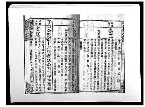 [下载][湘乡曹氏三修族谱_16卷首2卷]湖南.湘乡曹氏三修家谱_六.pdf