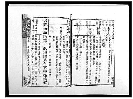 [下载][湘乡曹氏三修族谱_16卷首2卷]湖南.湘乡曹氏三修家谱_六.pdf