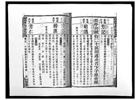 [下载][湘乡曹氏三修族谱_16卷首2卷]湖南.湘乡曹氏三修家谱_八.pdf