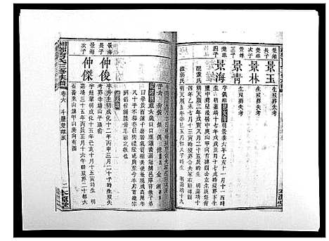 [下载][湘乡曹氏三修族谱_16卷首2卷]湖南.湘乡曹氏三修家谱_九.pdf