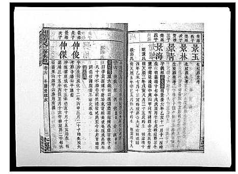 [下载][湘乡曹氏三修族谱_16卷首2卷]湖南.湘乡曹氏三修家谱_九.pdf