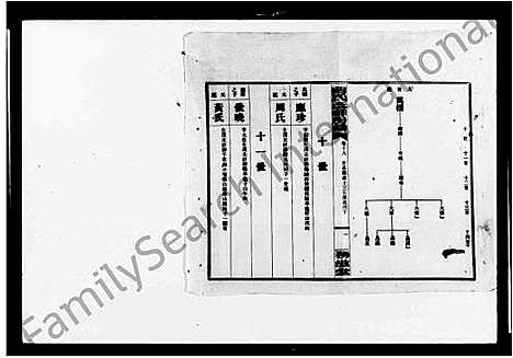 [下载][益阳曹氏彦祥房五修谱_28卷_曹氏彦祥房谱]湖南.益阳曹氏彦祥房五修谱_四.pdf