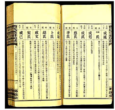 [下载][益阳曹氏考祥房五修谱]湖南.益阳曹氏考祥房五修谱_十.pdf