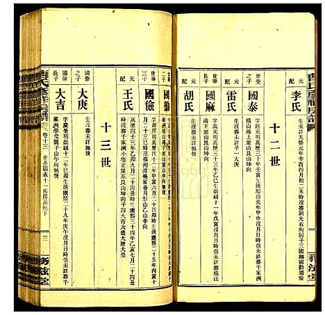 [下载][益阳曹氏考祥房五修谱]湖南.益阳曹氏考祥房五修谱_十三.pdf