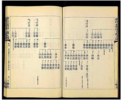 [下载][三峰曹氏必贤房七修支谱_16卷_曹氏必贤房七修支谱]湖南.三峰曹氏必贤房七修支谱_四.pdf