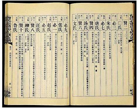 [下载][三峰曹氏必贤房七修支谱_16卷_曹氏必贤房七修支谱]湖南.三峰曹氏必贤房七修支谱_五.pdf