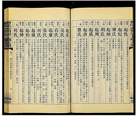 [下载][三峰曹氏必贤房七修支谱_16卷_曹氏必贤房七修支谱]湖南.三峰曹氏必贤房七修支谱_八.pdf