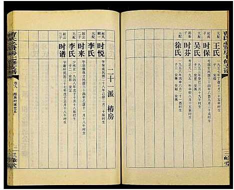 [下载][三峰曹氏必贤房七修支谱_16卷_曹氏必贤房七修支谱]湖南.三峰曹氏必贤房七修支谱_九.pdf